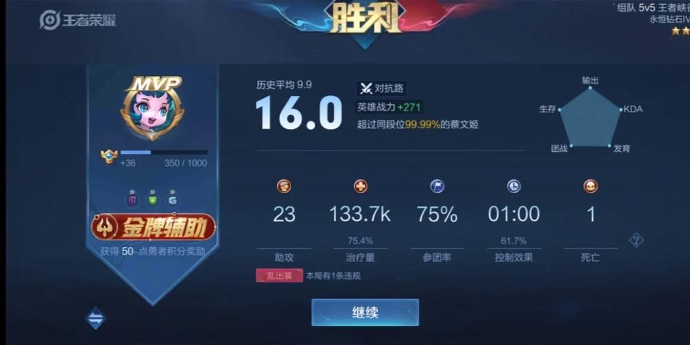 曙光女神对线打法教学团战如何carry
