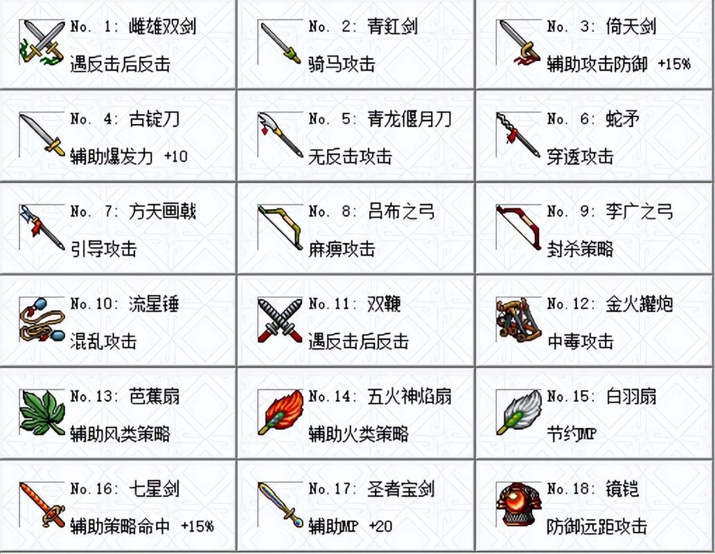 曹操传豪华版攻略大全新手必看通关技巧