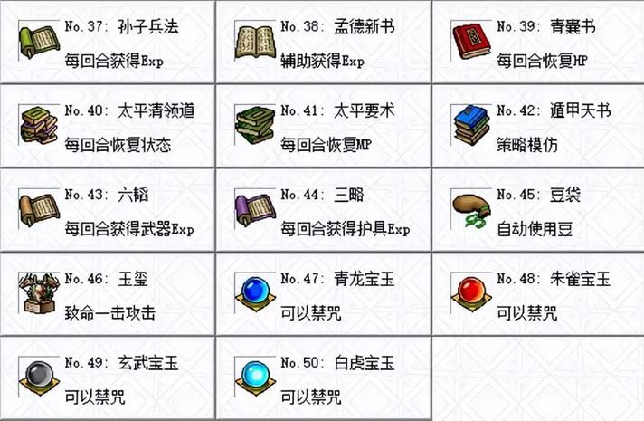 曹操传豪华版攻略大全新手必看通关技巧