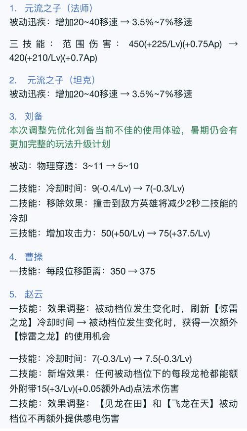 曹魏轩辕录修改器常见问题解决方法