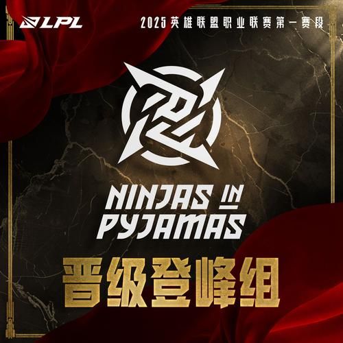 最全lol选手数据库 战队成员资料实时更新