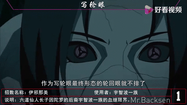 最全写轮眼进化动态图 带你看懂火影最强瞳术升级