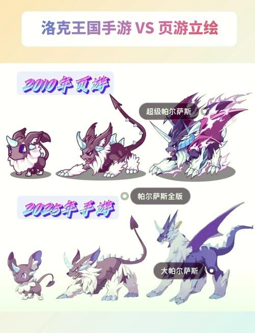 最全洛克王国衣服代码分享 稀有装扮免费领