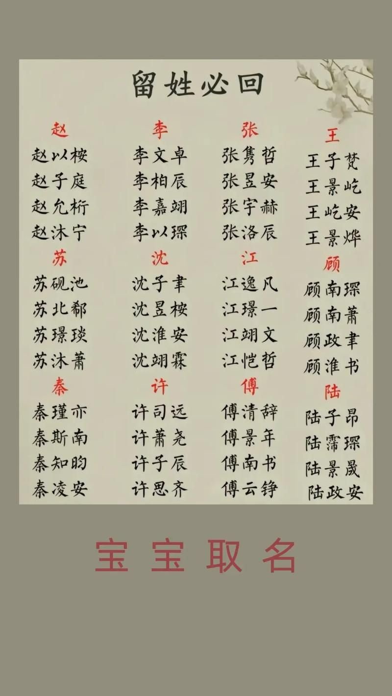 最全霸气公会名字大全帮你轻松搞定取名难题