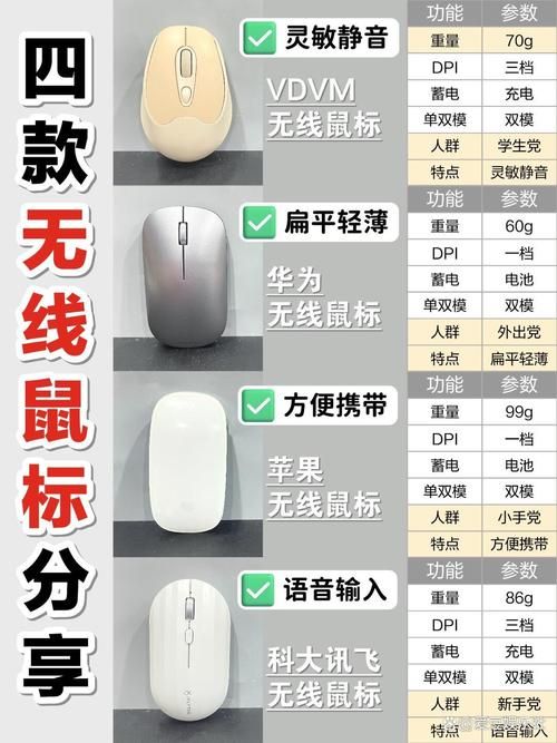 最好用的一键还原工具对比这三款总有一款适合你
