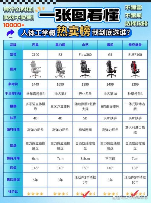 最好用的一键还原工具对比这三款总有一款适合你