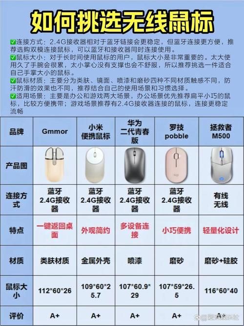 最好用的一键还原工具对比这三款总有一款适合你