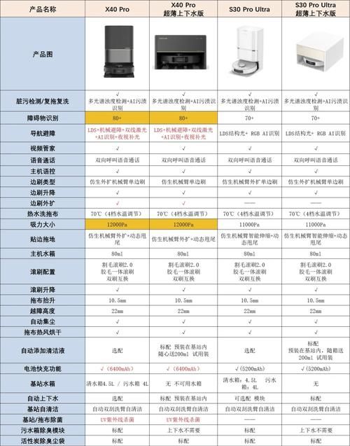最好用的一键还原工具对比这三款总有一款适合你
