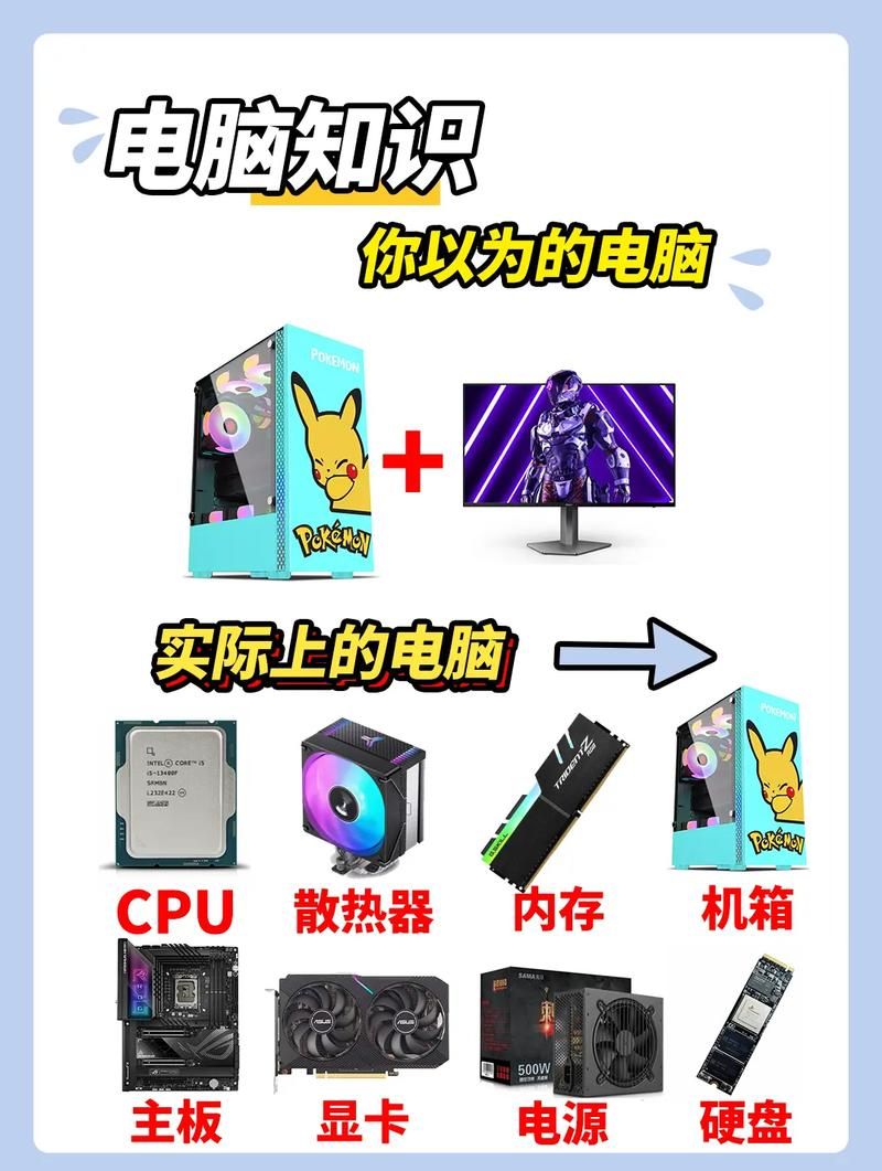 最好用的虚拟光驱工具对比 哪个更适合你的电脑