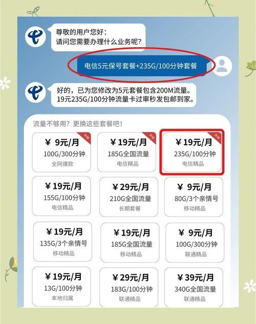 最新5g套餐价格曝光 看看你的钱包够不够用