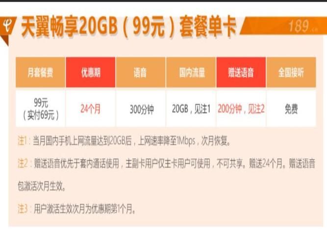 最新5g套餐价格曝光 看看你的钱包够不够用