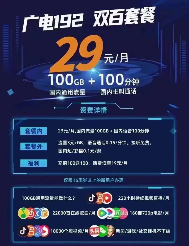 最新5g套餐价格曝光 看看你的钱包够不够用