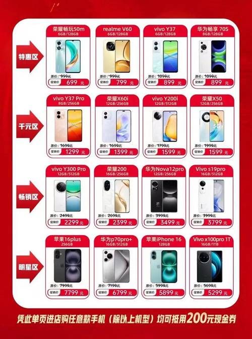 最新5g套餐价格曝光 看看你的钱包够不够用