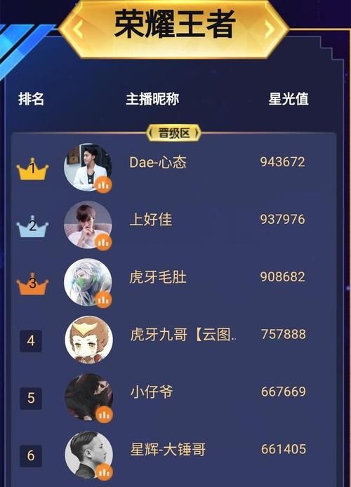 最新lol关键词查询工具推荐 精准搜索不求人