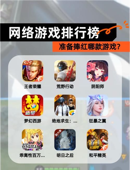 最新公测网络游戏排行榜 快来看看哪款最火