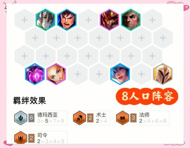 最新德玛西亚之力天赋搭配技巧上分必备