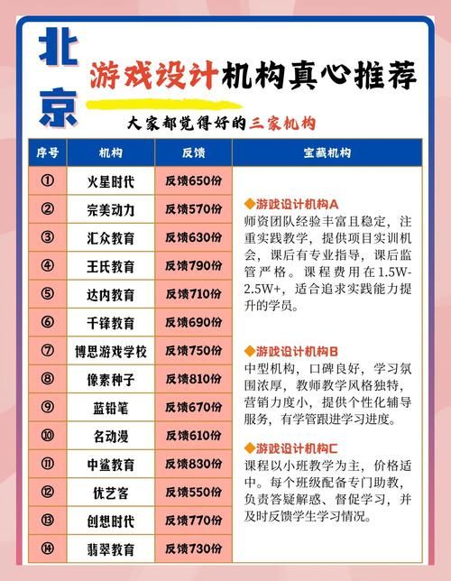最新游戏门户网站排行 热门平台优缺点全解析