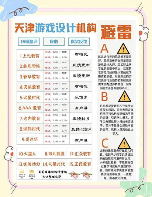 最新游戏门户网站排行 热门平台优缺点全解析