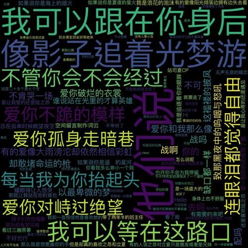 最新空间彩色留言代码大全 一键复制就能用