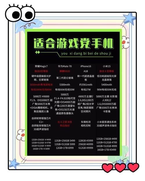 最新网络游戏公测名单 十款热门新游等你来玩