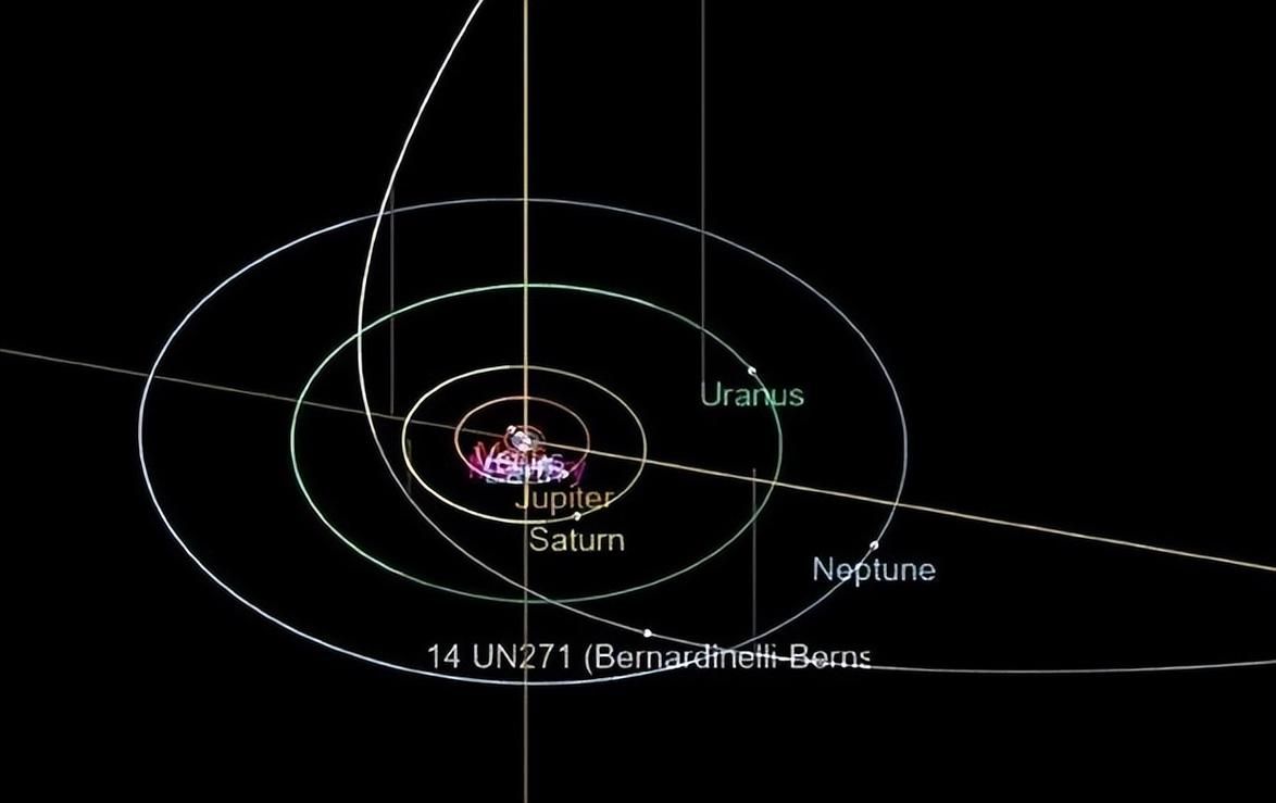 最早记载哈雷彗星的古书是哪一部你知道吗