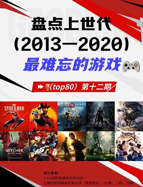 最热门的十大游戏盘点 每一款都让你停不下来