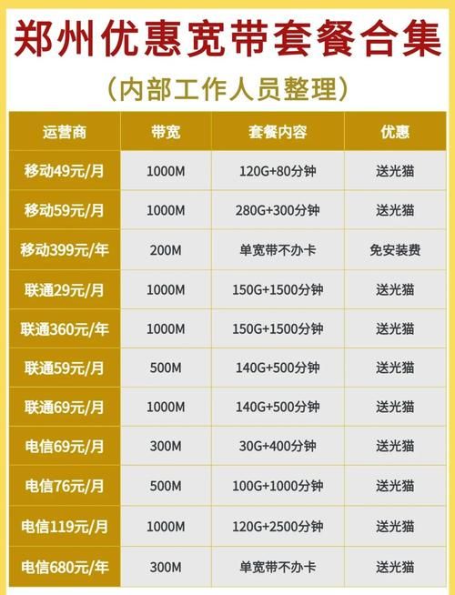 最省钱的网络电话有哪些 实测这几款最实惠