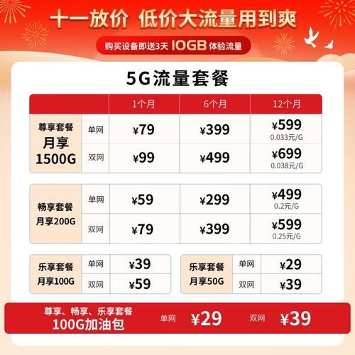 最省钱的网络电话有哪些 实测这几款最实惠