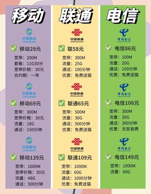 最省钱的网络电话有哪些 实测这几款最实惠