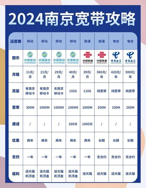 最省钱的网络电话有哪些 实测这几款最实惠