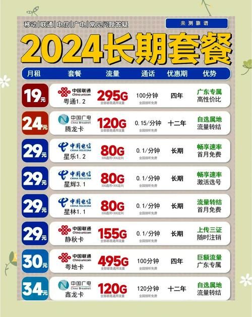 最省钱的网络电话有哪些 实测这几款最实惠