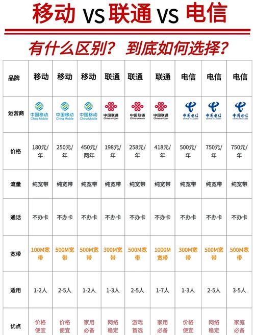 最省钱的网络电话有哪些 实测这几款最实惠