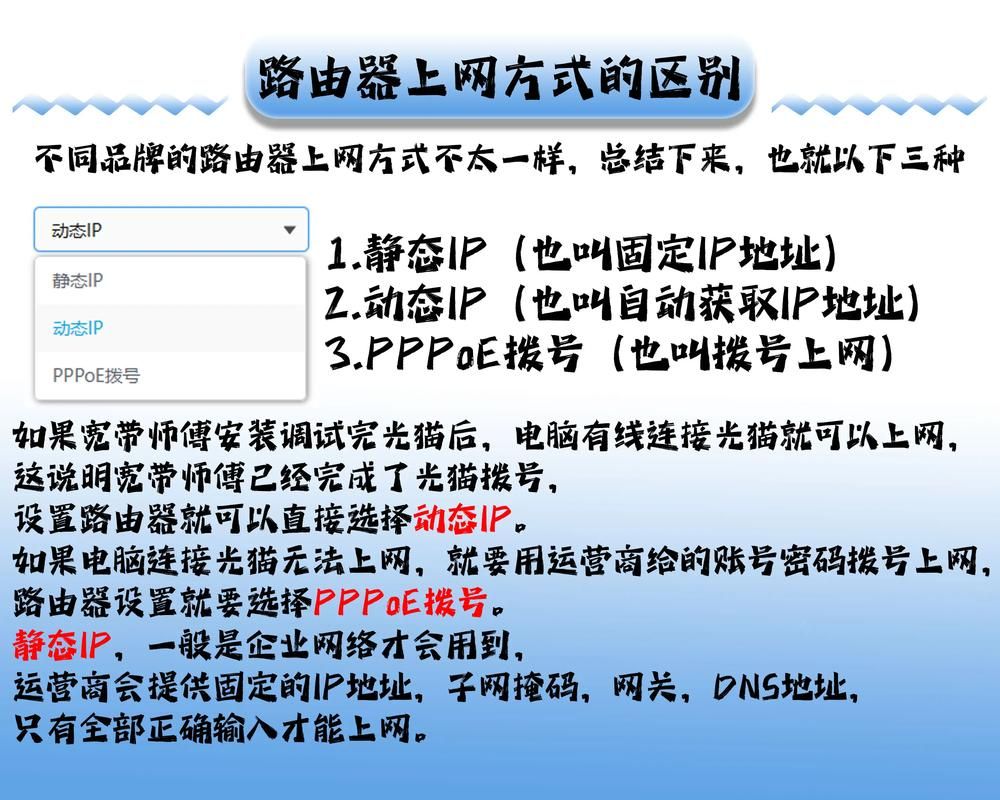 最稳定的网络电话怎么选 看完这篇就懂了