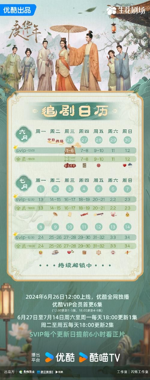 月升沧海更新日历追剧必备时间安排全攻略