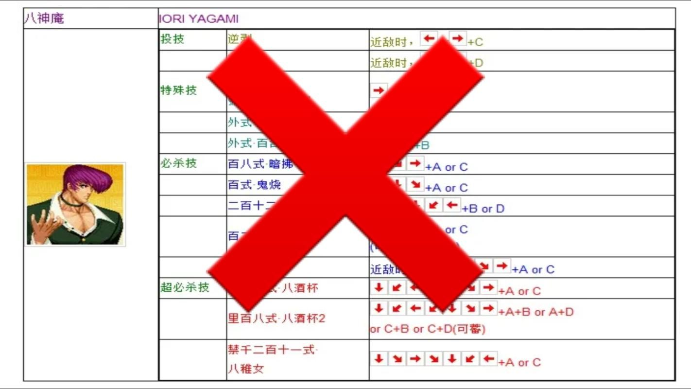 月华剑士1出招表分享 高手都在用的连招