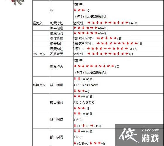 月华剑士1出招表分享 高手都在用的连招