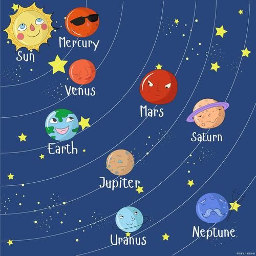 月球属于哪个星系 原来它一直在这里