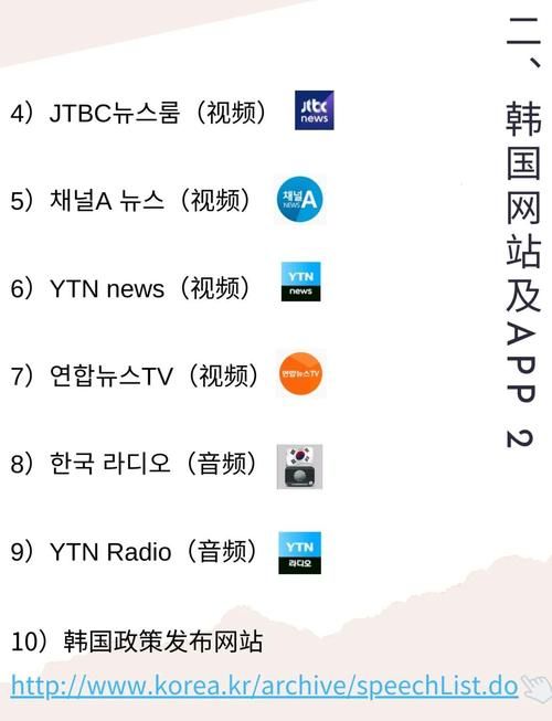 有道韩语在线翻译支持哪些文件格式一键上传