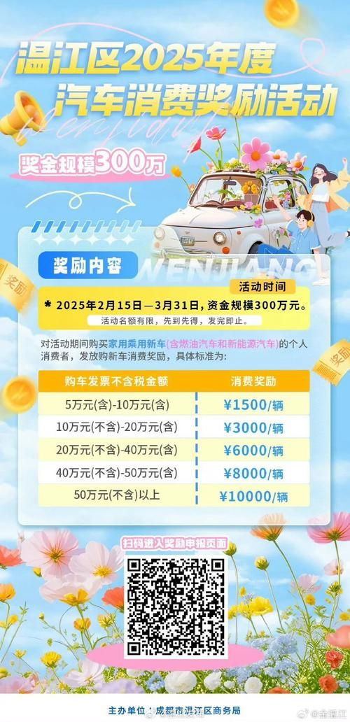 有驾搜车寻宝活动奖品曝光 这些豪礼等你来拿