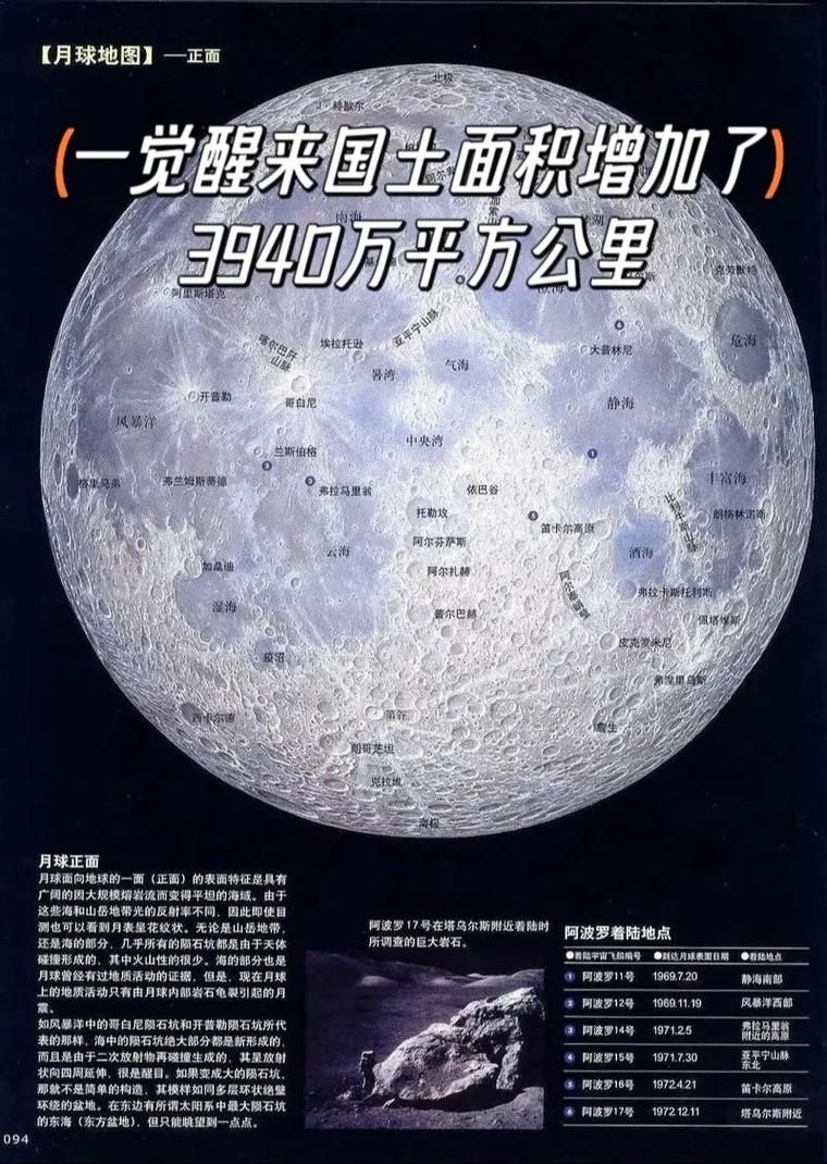 未来在月球种菜需要克服哪些技术难题
