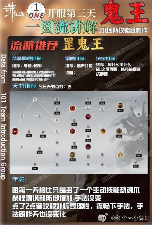 梦幻诛仙鬼王技能效果解析 如何玩转鬼王职业