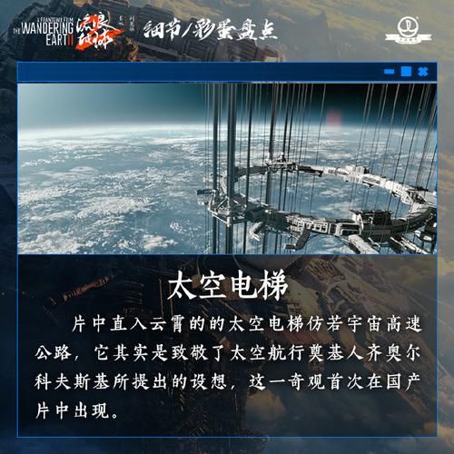 流浪地球有彩蛋吗这些隐藏细节你发现了吗