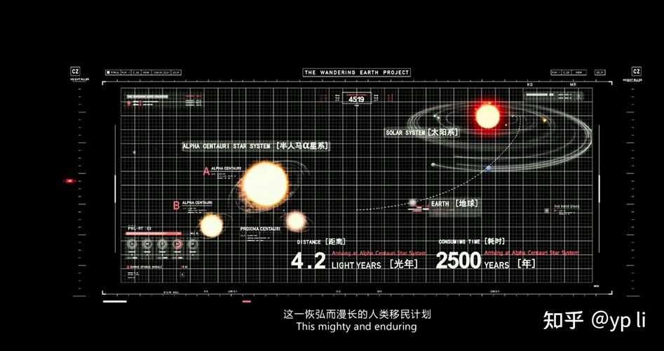 流浪地球有彩蛋吗这些隐藏细节你发现了吗