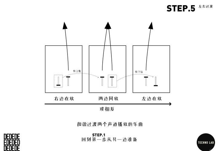 游戏光盘怎么安装 新手必看详细安装教程