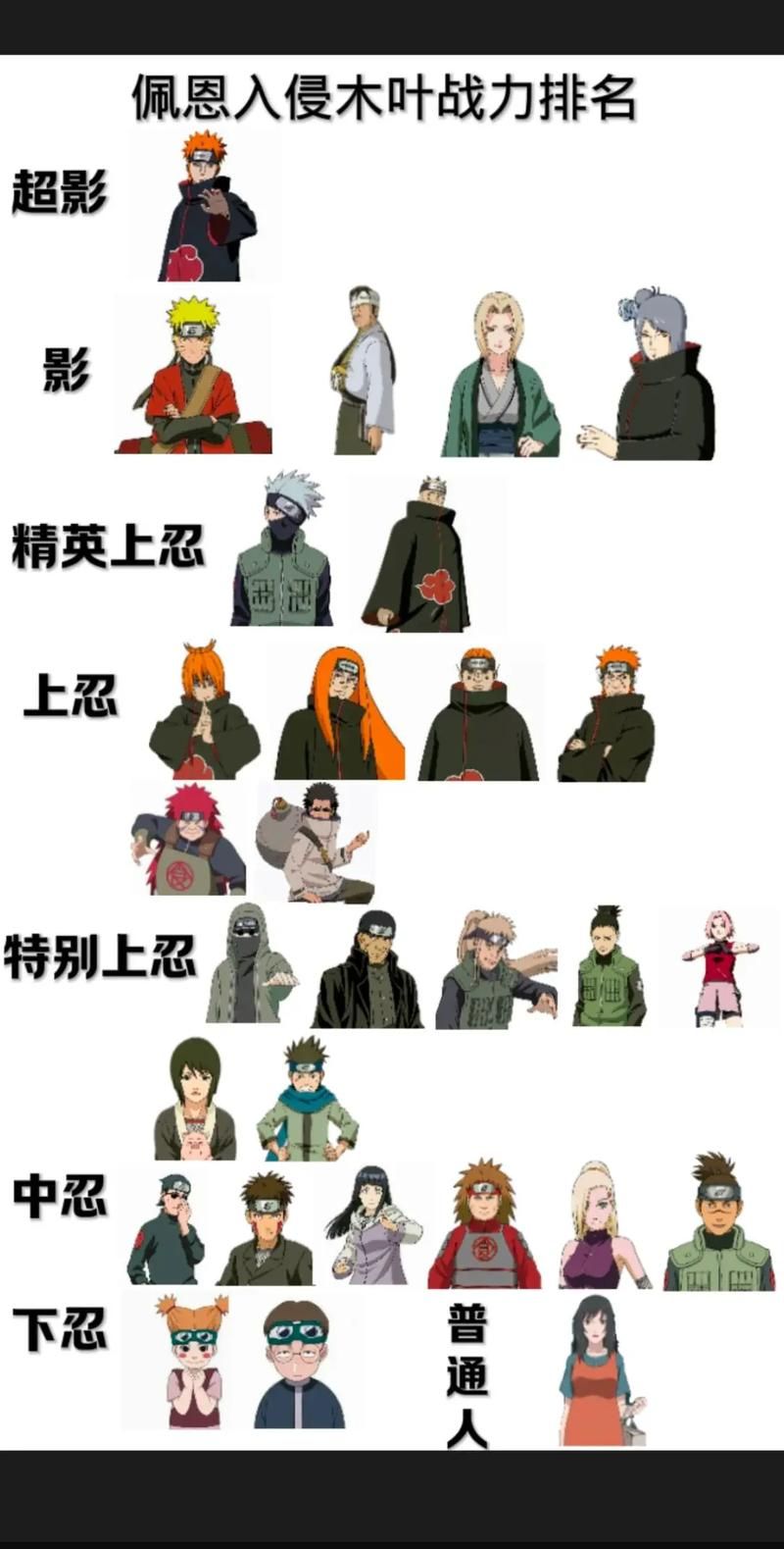 火影忍者377集解说 深度分析佩恩袭击木叶村
