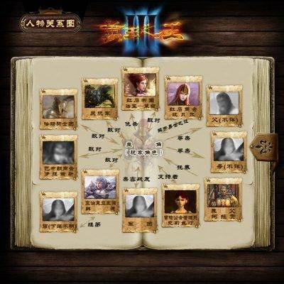 美少女还我h之魂角色介绍 主要人物关系图一览