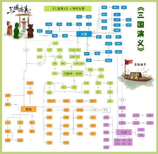 美少女还我h之魂角色介绍 主要人物关系图一览