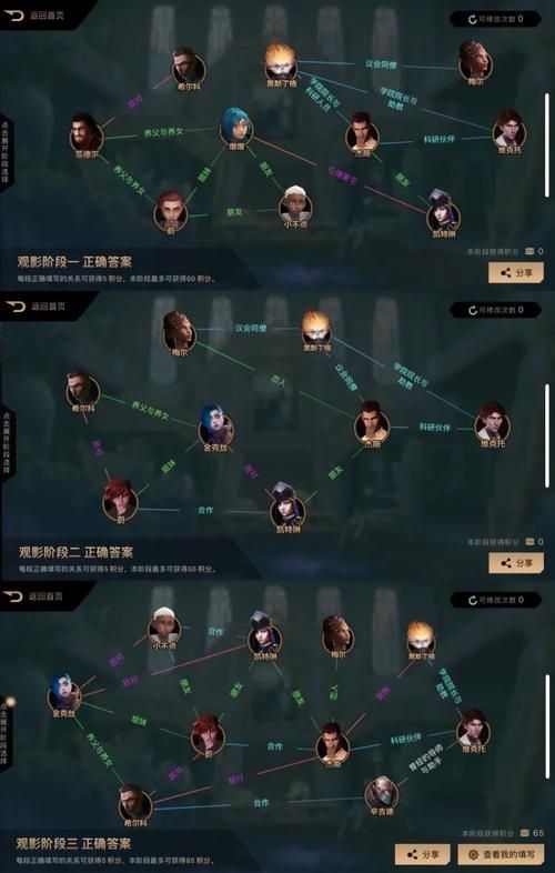 美少女还我h之魂角色介绍 主要人物关系图一览