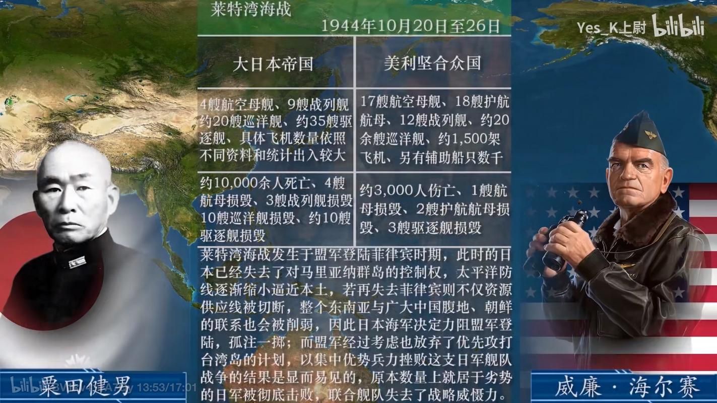 血战太平洋中文版下载安装教程及游戏攻略分享