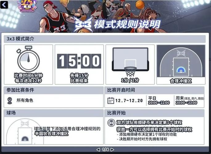 街头篮球vip包和普通包区别 vip专属福利对比